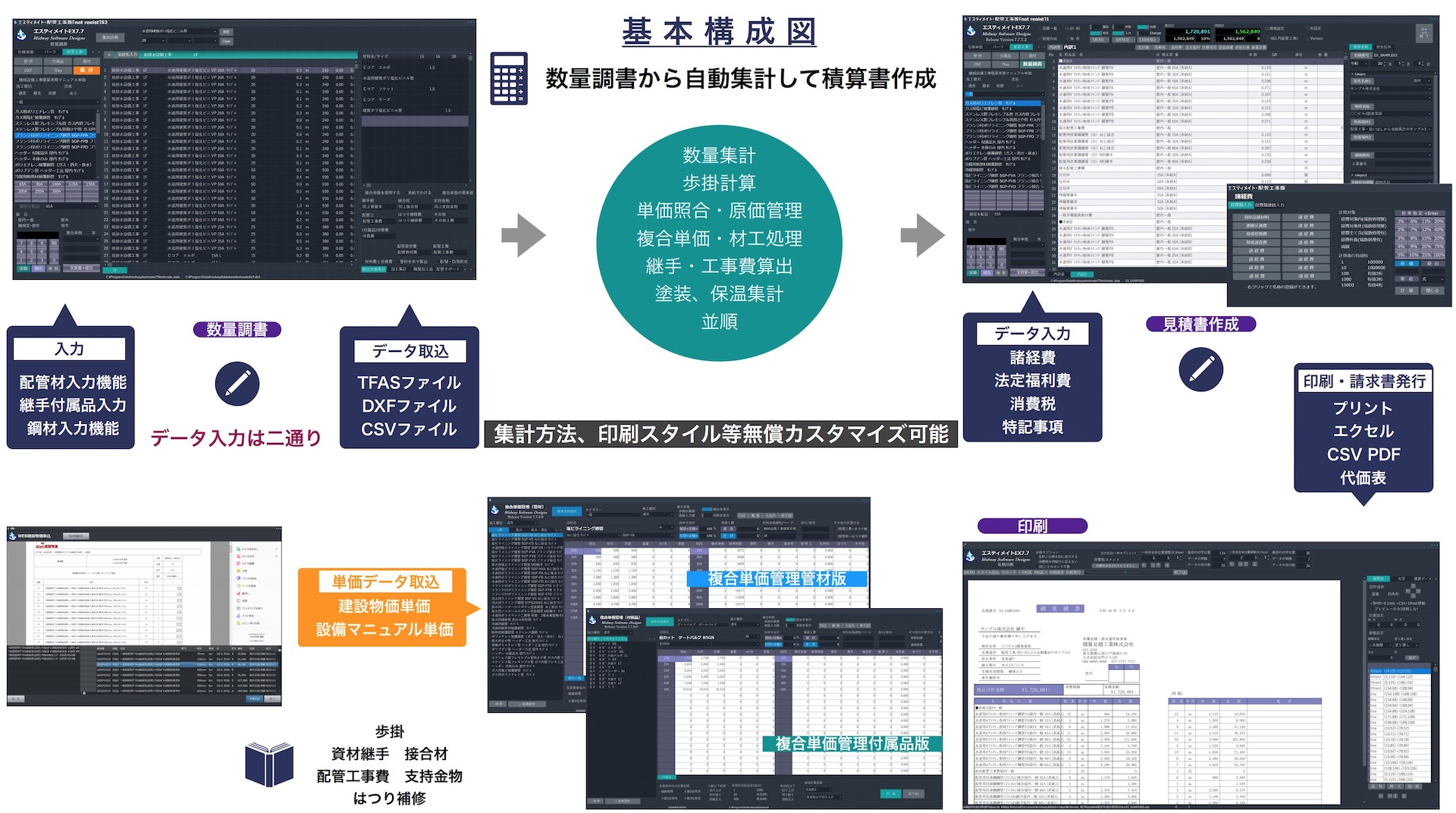基本構成図